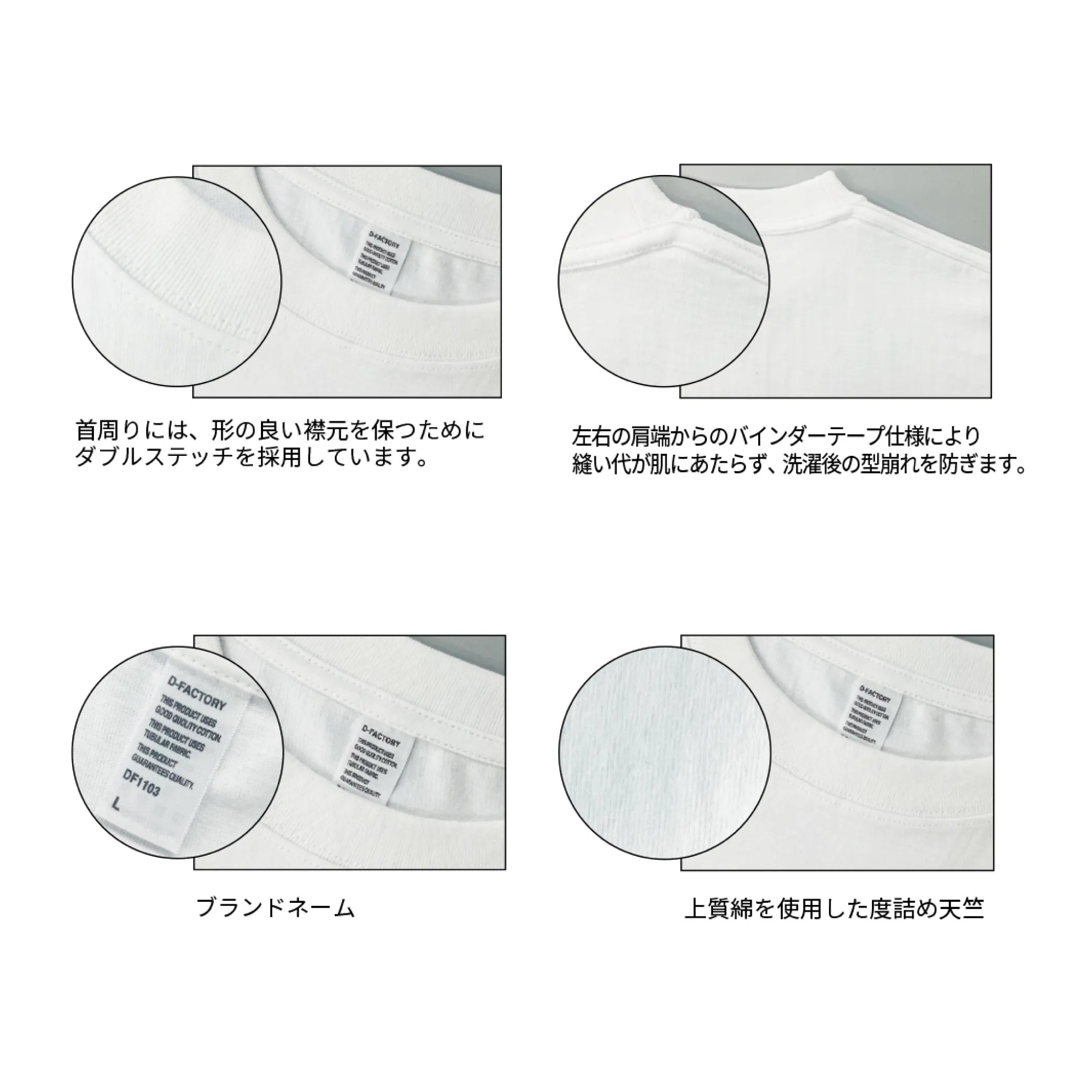 description
