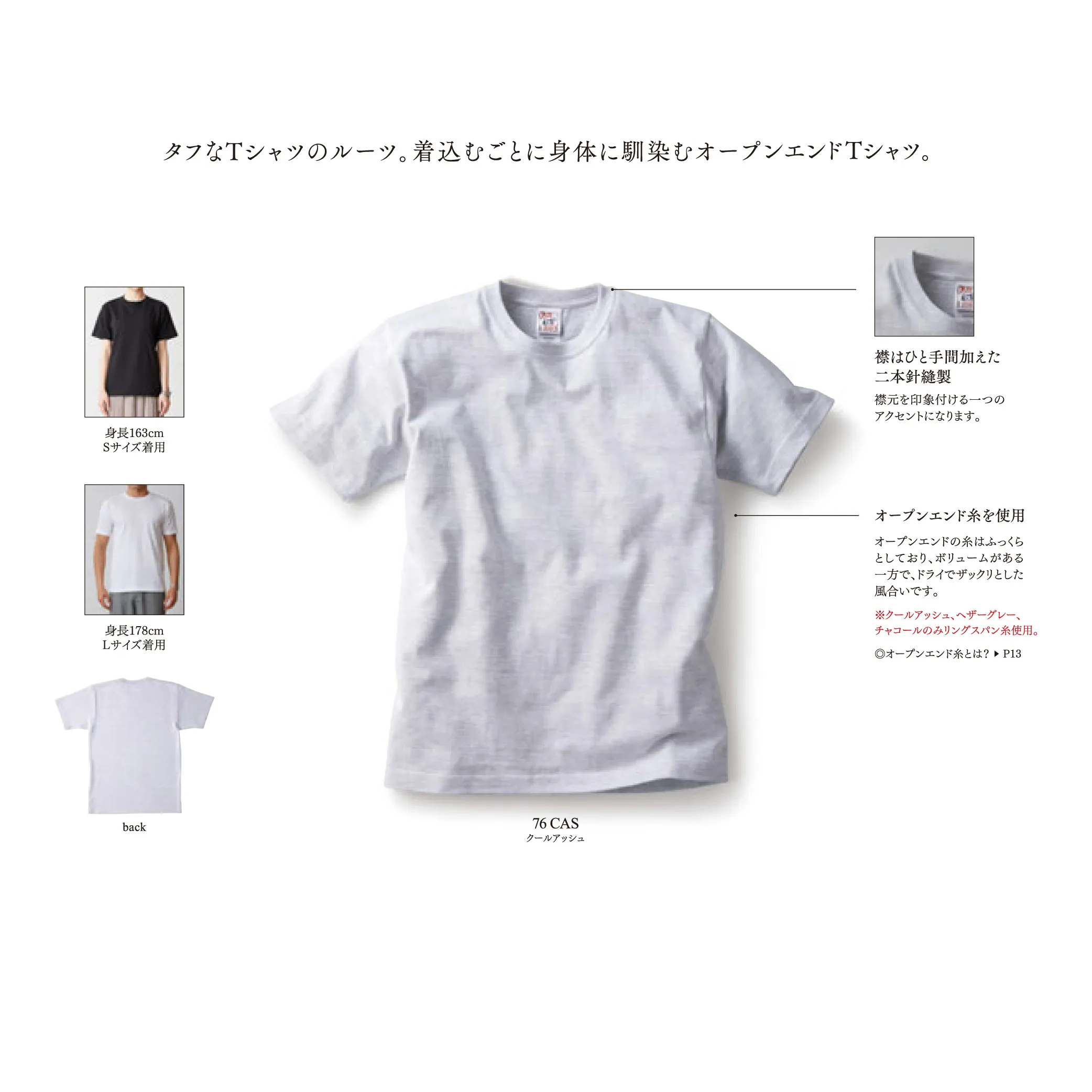 description